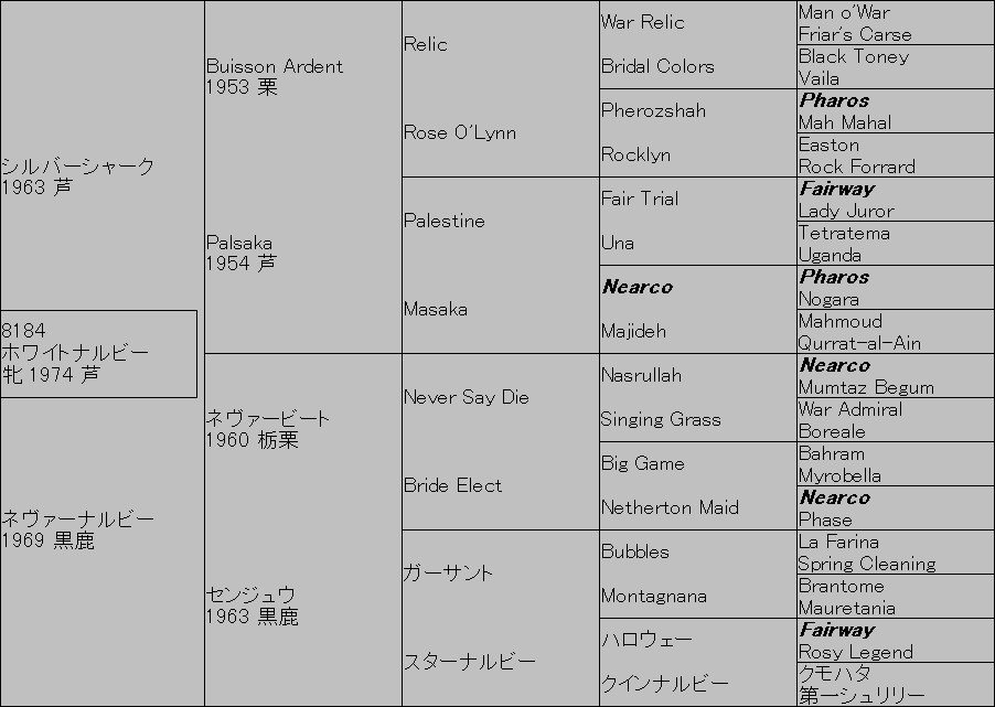 レディジョセフィン