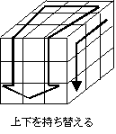 持替上下図.bmp