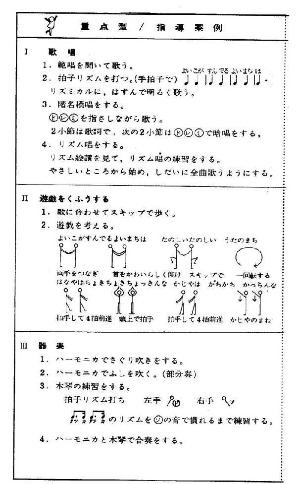 なっとく童謡 唱歌 戦後の童謡唱歌 秋の子 歌の町 おお牧場はみどり かあさんの歌 希望のささやき 月火水木金土日のうた すうじのうた とんがり帽子 遥かな友に ふしぎなポケット 池田小百合