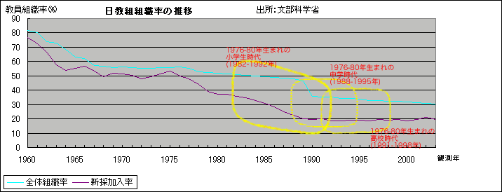 80NO܂搶̓ggD