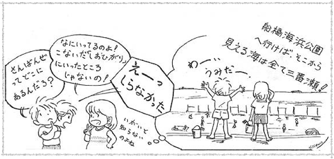 三番瀬はどんなところ