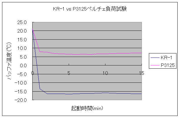 wpe6A.jpg (26576 バイト)