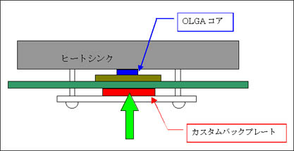 OLGA-fit.jpg (21402 バイト)