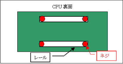 TAKA-rail.jpg (20064 バイト)