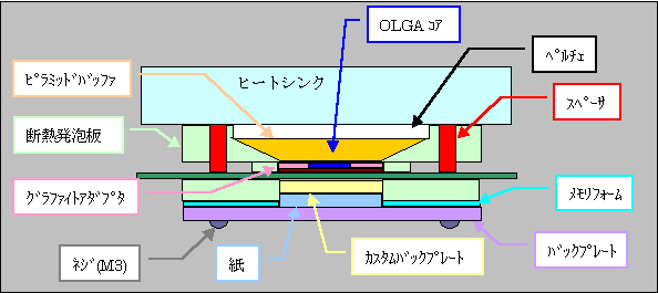 perche-fig.jpg (96261 バイト)