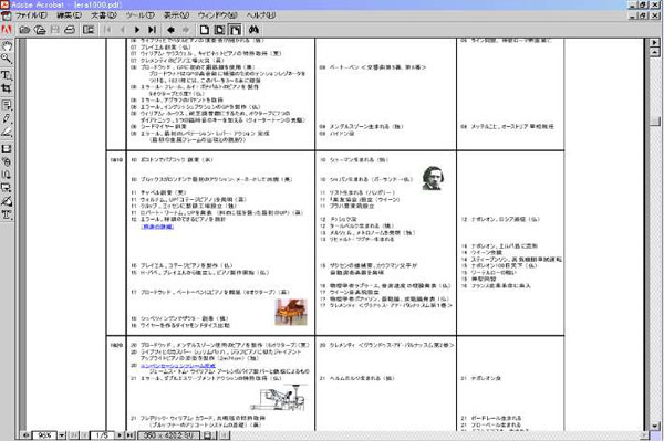 年表画面キャプチャー