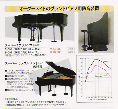 スーパーミラクルソフト