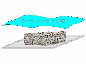 PCB保管案