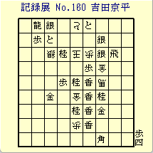 L^W No.160