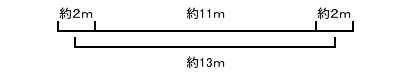 XP[