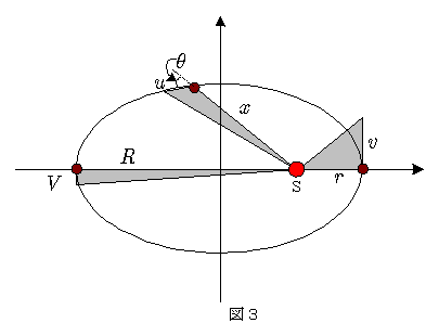 \includegraphics[scale=1]{fig2-1.eps}