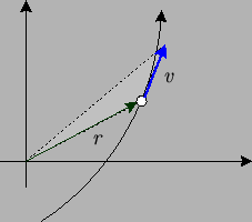 \includegraphics[scale=1]{fig3-2.eps}