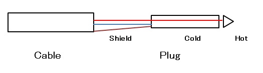 C_Cable_8412