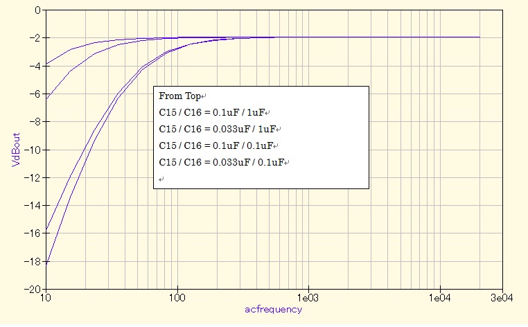 Ef_MTE1_Input_dB.jpg