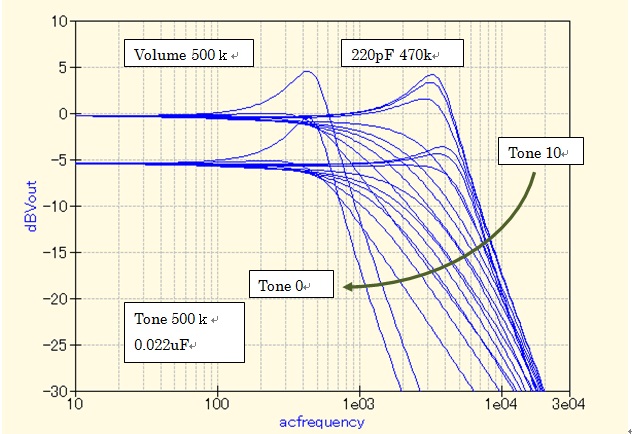 H_Vol_500K_STP_Sweep