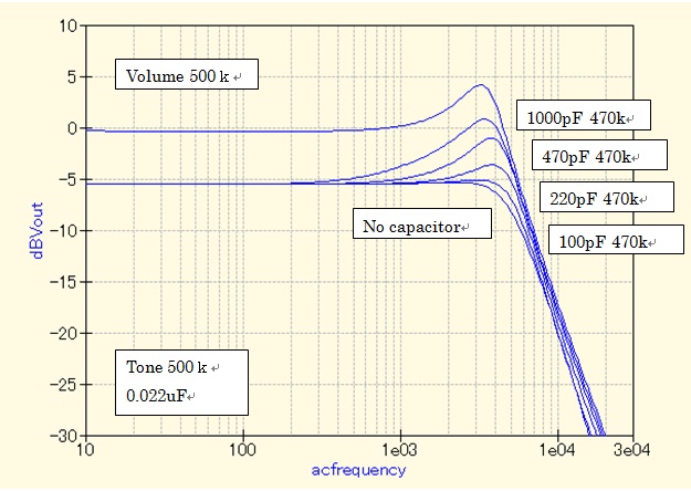 H_Vol_500K_STP