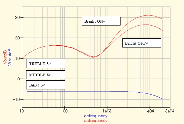 JC120_Tone_All5