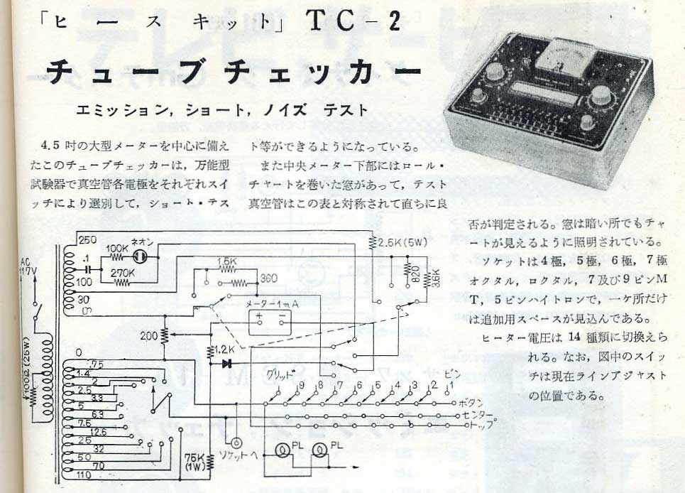 真空管試験器の選び方 おもちゃを高額で買うのはやめましょう