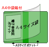 A4袋端付+A5ポケット2つ付