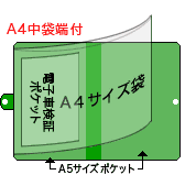 A4袋端付+A5ポケット2つ付