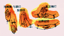 印相