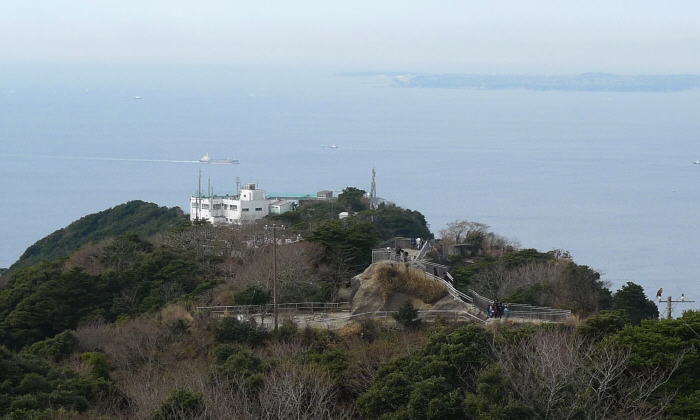 RRij]