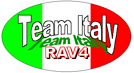 Team Italy