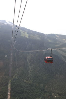 peak 2 peak